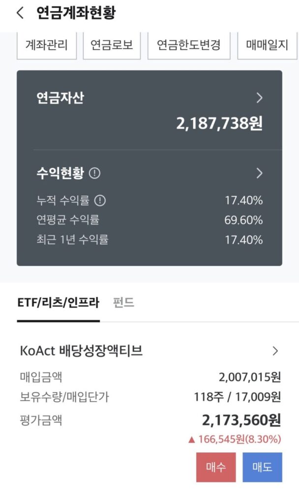 연금저축펀트 ETF