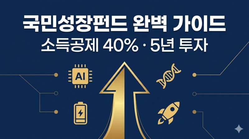국민성장펀드